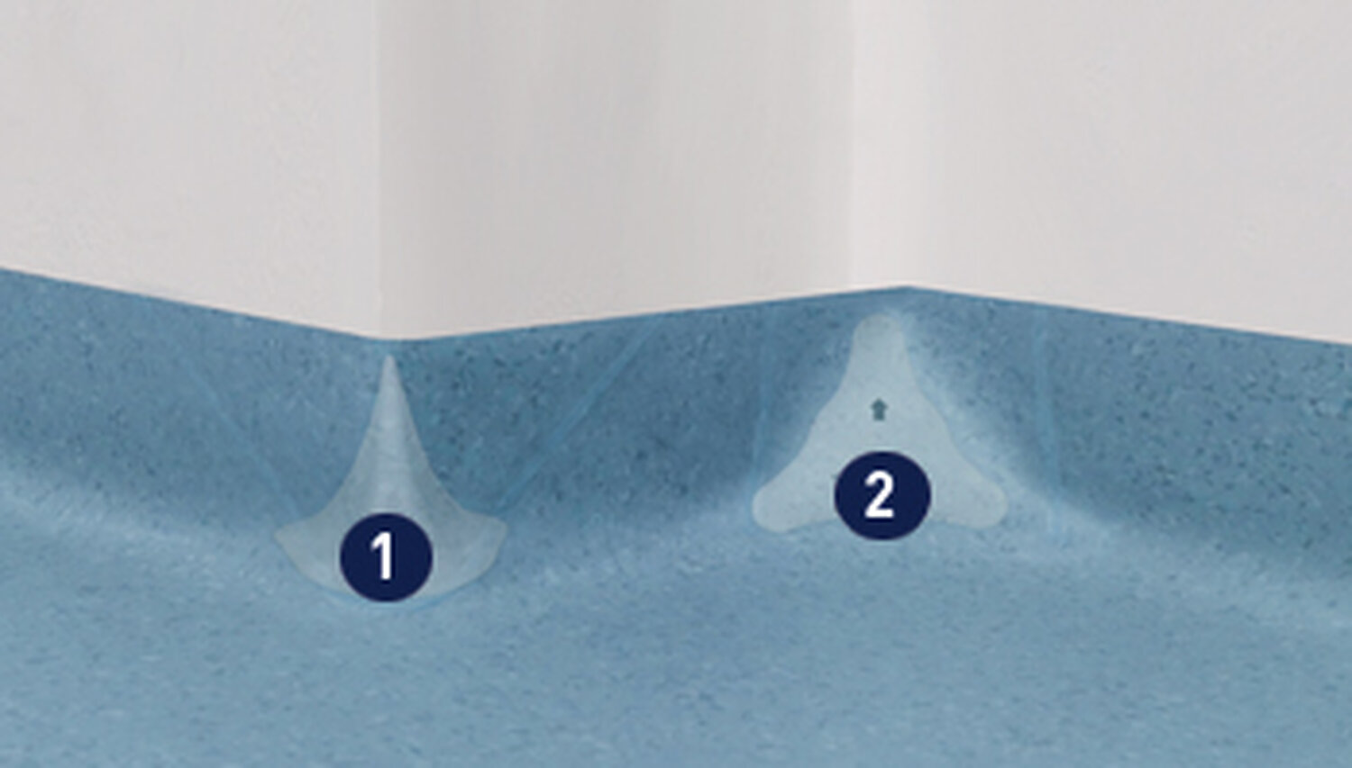 Technical Schema clean corner system