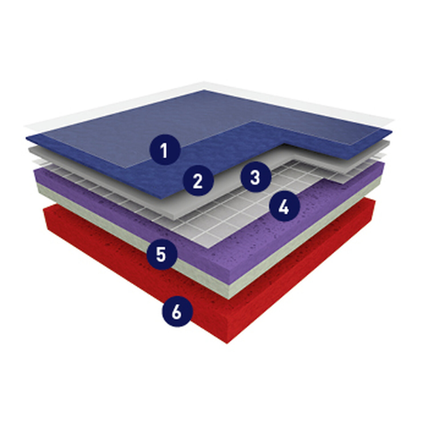 Taraflex Comfort - Product construction