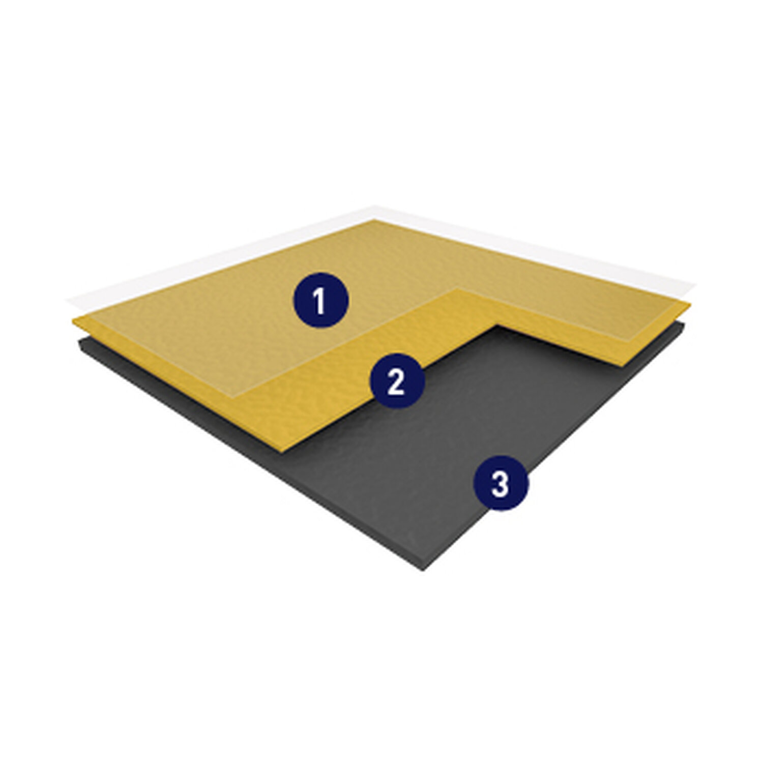 Taraflex Surface - Product construction