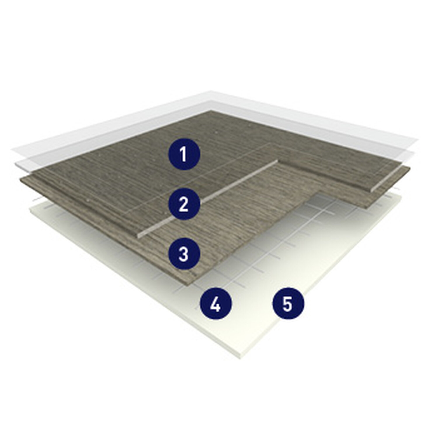 Tarasafe Design - Produktaufbau