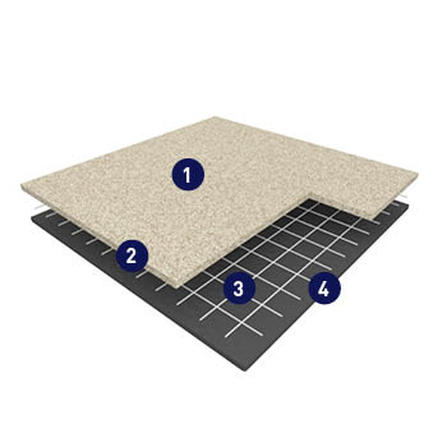 Tarasafe H2O - Produktaufbau